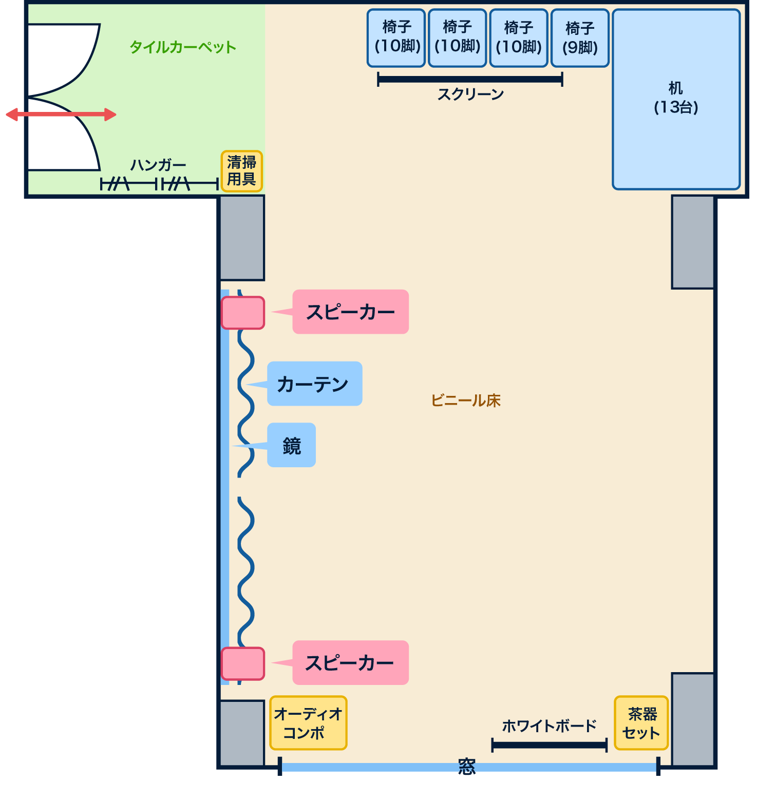 会議室1の間取り図